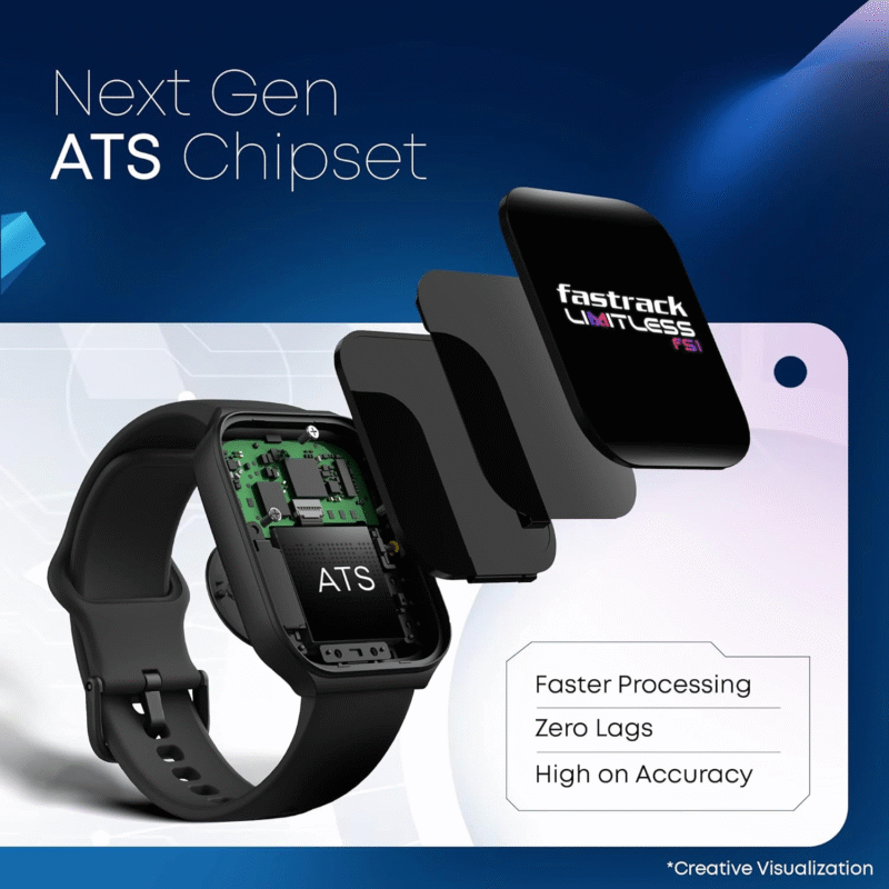 Fastrack Limitless FS1 Smart Watch|Biggest 1.95" Horizon Curve Display|SingleSync BT Calling v5.3|Built-in Alexa|Upto 5 Day Battery|ATS Chipset with Zero Lag|100+ Sports Modes|150+ Watchfaces,Black - Image 4